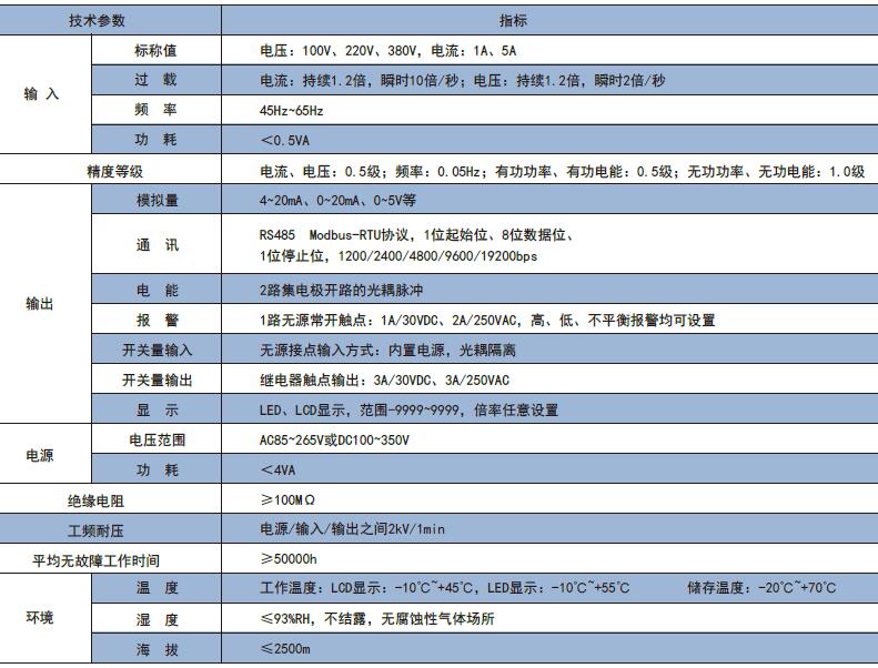 風道織物補償器